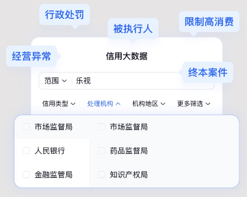 信用大数据一键查 高效决策新引擎(图8) 信用大数据一键查 高效决策新引擎(图8)